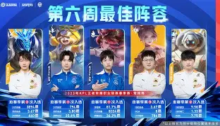 关于火箭主帅指导有方，调整阵容获胜的信息